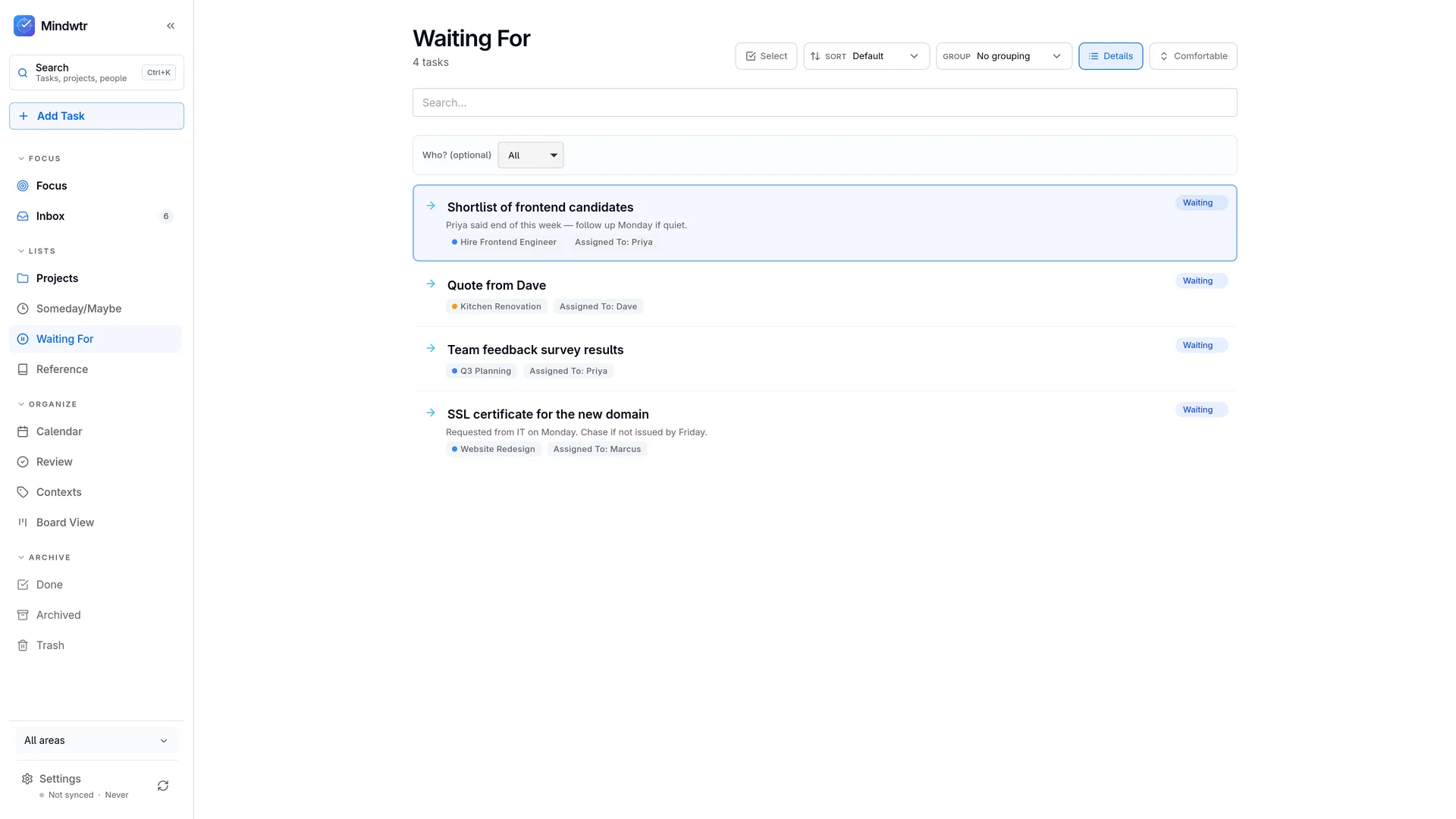 The Waiting For list with four handed-off tasks, each tagged Assigned To: Priya, Dave, or Marcus, and notes recording when each was asked